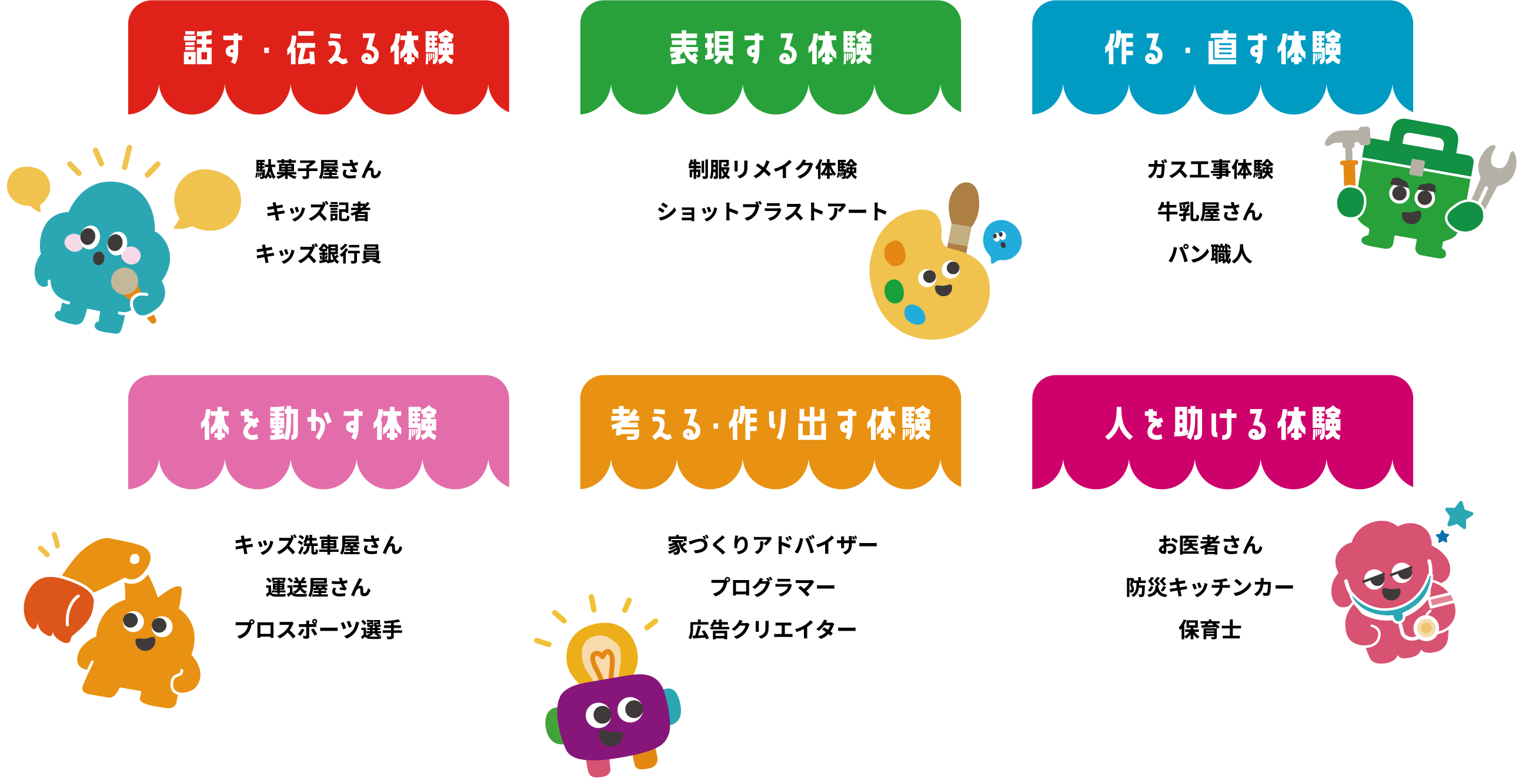 さまざまなお仕事の例